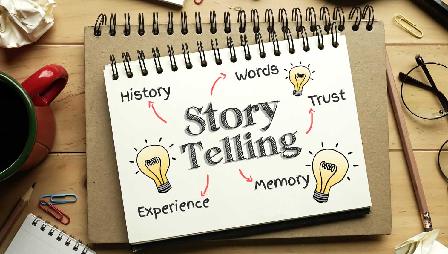 Storytelling - Promos Web 22